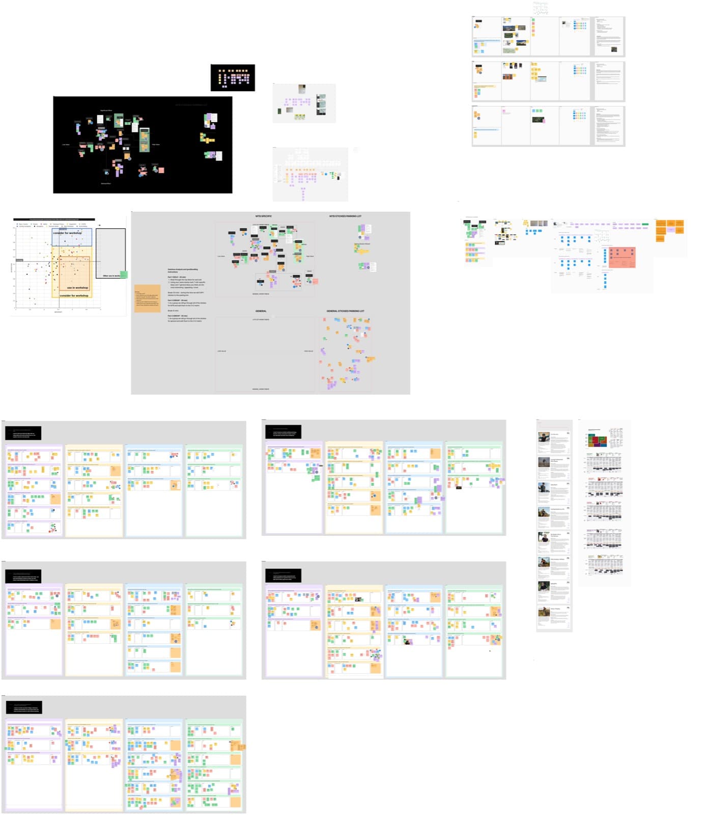 Full workshop environment — research inputs, ideation boards, and feature analysis across multiple sessions